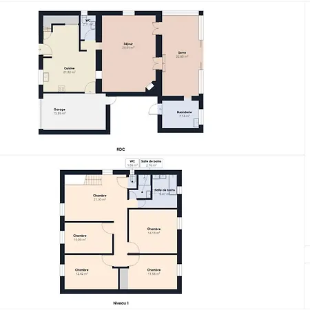A 180m Du Bord De Mer, Maison Pour 11 Dom wakacyjny *